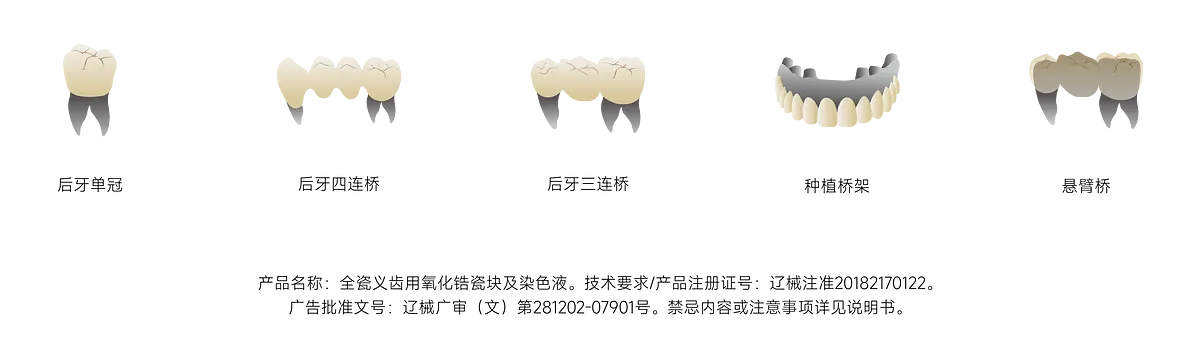 瓷倍健ST_畫(huà)板 1 副本 3.webp
