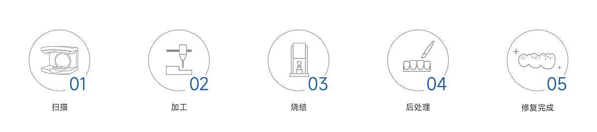 瓷倍健ST_畫(huà)板 1 副本 4.webp