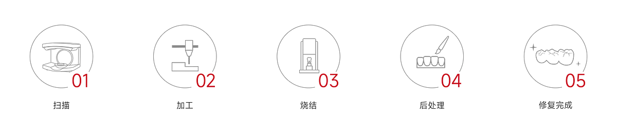 玉瓷TT-LT_畫板 1 副本 4.webp